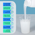 BBDINO Silicone Mold Making Kit, Super Elastic Liquid Silicone for Molds Making 3h Fast Cure 1 Gallon Kit (140.8oz) Translucent, 1A:1B Mixing Ideal for Molds Casting of Resin/Candle/Soap/Plaster