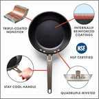 FlamePro™ Rapid Heating 12-Inch Professional Nonstick Aluminum Fry Pan/Skillet by Turbo Pot®, Time-and-Energy Saving Cookware for Gas Stove