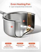 VEVOR 4 QT Saucepan, Stainless Steel Saucepan with Glass Lid, Multipurpose Nonstick Stainless Steel Small Cooking Sauce Pot with Ergonomic Handle, Friendly for Oven, Dishwasher, Induction Cooker