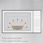 Panasonic NE-1054F Compact Light-Duty Countertop Commercial Microwave Oven with 10 Programmable Memory and Touch Screen Control, 1000W of Cooking Power, 0.8 Cu. Ft, Stainless Steel