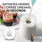 Zulay Kitchen Powerful Milk Frother Wand With 4 AA Duracell Batteries - Ultra Fast Handheld Drink Mixer - Electric Whisk Foam Maker for Coffee, Lattes, Cappuccino, Matcha & Creamer - Fresh Mint