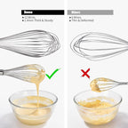18/8 Stainless Steel Balloon Whisk, Doosu Kitchen Whisk for Cooking Handheld Egg Beater with Rust-Proof Sturdy Wires & Non-Slip Silicone Handle for Beating, Stirring, Blending (12 Wires, Navy Blue)