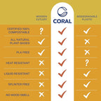CORAL Light Brown 100% Compostable Silverware Set 340 Pieces - Heavy Duty 160 Forks, 120 Spoons, 60 Knives Bulk - Break Resistant with Smooth Edges, Ocean Friendly Alternative to Plastic Utensils
