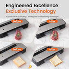 Vacuum Sealer for Food - 90kpa Vacuum Sealer Machine with Bags Storage and Built-in Cutter, Food Sealer with External Vac Function, Dry Moist Modes, Bag Roll included, Stainless Steel