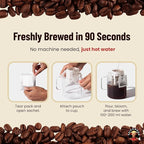Pour Over Vietnamese Coffee – Saigondan Joyful | Medium Roast | Arabica Bourbon | Instant Specialty Coffee | Small Batch Roasted | Direct Trade | Notes of Orange Blossom | 18 Sachets