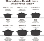 Overmont Enameled Cast Iron Dutch Oven - 5.5QT Pot with Lid Cookbook & Cotton Potholders - Heavy-Duty Cookware for Braising, Stews, Roasting, Bread Baking Graphite Gray