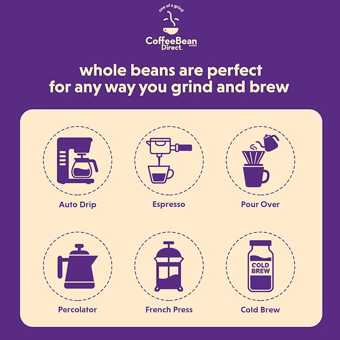Coffee Bean Direct 0 Dark 30 Blend, Whole Bean Coffee, Rich Flavor, Mixed Roast Level, 5 Pound Bag (Pack of 1)