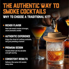 Whiskey Smoker Kit with Torch and Old Fashioned Syrup - 8 Flavors Wood Chips - Bourbon Gifts for Men, Cocktail Smoker kit - USA Oak Smoke Lid (No Butane)