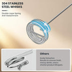 Milk Frother Handheld Rechargeable, Frother Wand Drink Mixer Electric Whisk for Coffee, Detachable With 3 Stainless Whisks, Hand Mixer for Lattes, Cappuccino, Matcha, No Stand, Sage Green