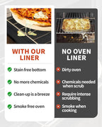 Large Roll-Up Oven Liners – 17” x 75” Non-Stick, Reusable Heavy Duty Mats for Oven Bottom, Toaster & Oven Types – BPA & PFOA Free Kitchen Accessory (Black)