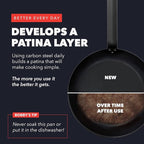 GreenPan x Bobby Flay 12" Carbon Steel Frying Pan Skillet, Pre-Seasoned Ready to Use, Nontoxic, PFAS-Free, Induction Compatible, High Heat & Oven Safe Durable Cookware, Cast Iron Alternative