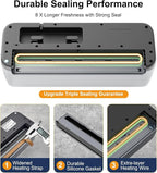 Automatic Vacuum Sealer Machine, 85Kpa Powerful Suction for Dry and Moist Food Preservation, External Hose & Bag Cutter, Leakproof Seal, Self-Cleaning Mode