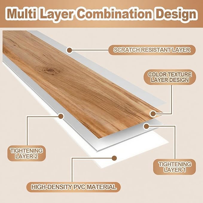 5 Pcs Wire Rack Covers 36x12x3 inch PVC Pantry Shelf Cover 0.31 inch Thick Removable Closet Wire Rack Shelf Covers,Decoration Kitchen Bathroom Office Shelving (Wood Color,36x12x3 inch)