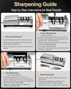 Professional 3-stage Electric Knife Sharpener for Kitchen Knives, with 100% Diamond Abrasive 20° Precision Angle Guide, Quickly Sharpening, Repairing/Restoring/Polish Blades (2-Stage Silver)