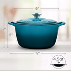 Signature Enameled Cast Iron Dutch Oven, Non-Stick Serving Pot with Tight Fitting Lid for Perfect Roasting, Baking, Sauteing, and Bread Making | 4.5Q (4.2L) - Ocean Blue