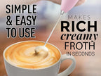 Zulay Kitchen Milk Frother Handheld Electric Whisk with AA Duracell Batteries – Durable Drink Mixer for Coffee, Lattes, Cappuccinos & More - Pink