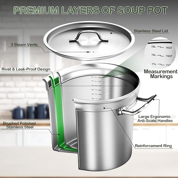 Stainless Steel Stockpot with Lid, 75QT Large Stock Pot Heavy Duty Tri-Ply Bottom Commercial Grade Stock Pot & Stockpots for Boiling Cooking Soup Stew Canning Cookware Sauce Cooking Pots