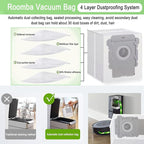 16 Pack Vacuum Bags Compatible with iRobot Roomba i7 i7+ i3 i3+ i8 i8+ j5+ i5+ i4 i4+ i1+ i6 i6+ j5+ j7 j7+ s9 s9 Plus Bags Automatic Dirt Disposal Bags