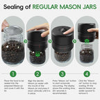 Mason Jar Vacuum Sealer Kit, Electric Sealer for Wide, Regular Mouth Mason Jars, Portable Vacuum Sealer for Jars, Birthday Gifts for Her, Gifts for Mom, Grandma