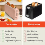 bella 2 Slice Slim Toaster, Fits-anywhere™ Kitchenware, 6 Setting Shade Control with Reheat & Cancel Buttons, Fits sourdough, 10” Long Slot, Anti Jam & Auto Shutoff, 900 Watt, Blossom