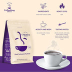 Coffee Bean Direct Dark Sulawesi Kalossi, Whole Bean Coffee, Arabica Coffee, Dark Roast, 1 Pound Bag (Pack of 1)