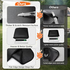 48x30 inches Large Under Grill Mats for Blackstone, Double-Sided Fireproof Outdoor Grill Protective Mat, Oilproof Waterproof BBQ Fire Pit Fireplace Mat