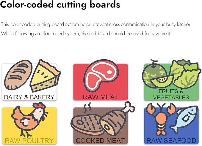 CURTA Cutting Boards for Kitchen, 30" x 18" x 0.5" Red Color Coded Plastic Commercial Chopping Board with Anti Slip Surface Dishwasher Safe