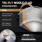 8 Quart Stock Pot, 3 Ply Whole Clad Stainless Steel Stock Pot, 8 QT Cooking Pot with Lid, Induction Pot for Cooking, 18/10 Stainless Steel Cookware Stockpots Oven, Gas and Dishwasher Safe