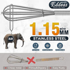 Small Whisk Stainless Steel, Mini wire whisk 3 Pieces, 5in, 6in & 7in Tiny Whisks Perfect for Whisking, Beating, Mixing Sauces & Blending Ingredients.