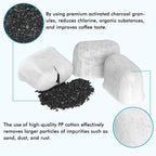 6 Pack Breville Compatible Charcoal Filters with 52 Cleaning Tablets, 1 Year Breville Compatible Maintenance Kit, Espresso Machine Clean Kit for Breville Barista Pro, Breville Infuser and more