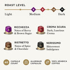 Peet's Coffee, Dark and Medium Roast Espresso Capsules Variety Pack, Compatible with Nespresso Original Machine - Intensity 8-11, 40 Count (4 Boxes of 10 Espresso Capsules)