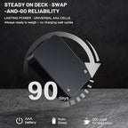 KitchenTour Coffee Scale with Timer (K122-B)