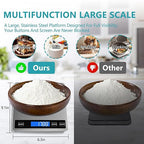 Food Scale, 33lb Digital Kitchen Scale, 1g/0.1oz Precision for Baking, Cooking, Meal Prep, Postage | Rechargeable Type-C, Tare Function, LCD Display Stainless Steel and Tempered Glass