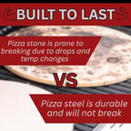 ThermiChef 14" by 20" Pizza Steel (3/8" Deluxe Thickness) - Multipurpose Cooking Steel for Ovens & Grills - Made in the USA