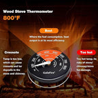 Wood Stove Thermometer Magnetic, Oven Temperature Meter for Wood Burning Stoves, Gas Stoves, Pellet Stoves, Avoid Stove Fan Damaged by Overheat