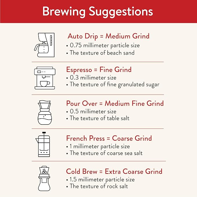San Francisco Bay Coffee - Decaf Dark Roast Whole Bean Coffee - Decaf French Roast (2 lb bag) - Swiss Water Processed