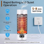 Portable Electric Kettle with Drinking Spout, Plug-in with Travel Bag, 450mL 304 Stainless Steel, 4 Preset Temp, Rapid Boiling – Home/Office/Hotel/Caravan/Dorm/Business Trip