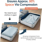 Vacuum Bags for Travel Luggage, Reusable Compression Bags for Carry On Suitcases and Backpack, Vacuum Seal Packing Cube for Cloth (1PC No Pump)