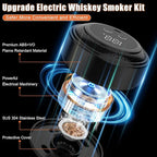 Electric Whiskey Smoker Kit, Rechargeable Cocktail Smoker Kit with 6 Wood Chips, Built-in Lighter, No Butane Needed, Old Fashioned Smoker kit，Gifts for Men, Dad, Husband (Black)