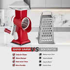 Chef Power 5 in 1 Rotatory Cheese Grater - Premium Quality Hand Cheese Grater With Handle - Food Chopper for Kitchen – (Red & White)
