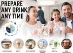 Zulay Kitchen Milk Frother Handheld Electric Whisk with AA Duracell Batteries – Durable Drink Mixer for Coffee, Lattes, Cappuccinos & More - Mint