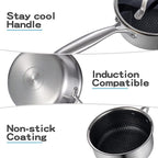 LOLYKITCH 2.5 QT Hybrid Tri-Ply Stainless Steel Non-Stick Saucepan with Lid,Induction Sauce Pot,Dishwasher and Oven Safe.