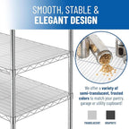 Sterling Shelf Liners for Wire Shelf System: Set of 5 in Graphite: 16 x 36 inch: Plastic Wire Shelving Mats