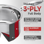 3.5 Quart Stainless Steel Saucepan with Steamer Basket, Tri-ply Full Body, Multipurpose Sauce Pot with Two-Size Drainage Holes Lid, Perfect For Boiling Gravies, Pasta, Noodles