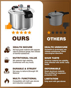 Wantjoin Aluminum Pressure Cooker 23Qt Pressure Canner, Pressure Pot with Pressure Control for Home Kitchen or Restraurant, Commercial Pressure Cooker with Gauge