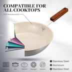 MARSKITOP 10 Inch Frying Pan Nonstick, Stainless Steel Skillet with Ceramic Coating, PFAS Free, Fry Pan with Ergonomic Wooden Handle, Suitable for All Stove