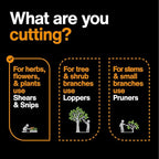 Fiskars Garden Scissors, 7-in-1 Garden Shears Multi-Tool with Sheath, Great for Plant Trimming, Cutting Nursery Pots, Bags, and Wire