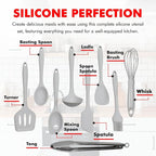 Chef Craft - Premium Silicone Kitchen Tools and Utensils Set, Non-Scratch, Withstands Temperatures up to 450°F, BPA-Free, 9 Piece Cooking Utensils Set, Gray