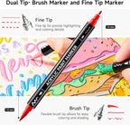 Shuttle Art 60 Colors Dual Tip Acrylic Paint Markers, Brush Tip and Fine Tip Acrylic Paint Pens for Rock Painting, Ceramic, Wood, Canvas, Plastic, Glass, Stone, Calligraphy, Card Making, DIY Crafts