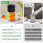 Mason Jar Vacuum Sealer Kit, Electric Sealer for Wide and Regular Mouth Mason Lids, Canning Vacuum Sealer Mason Jar, Automatic Vacuum Sealer Machine for Food Storage - 2 Packs